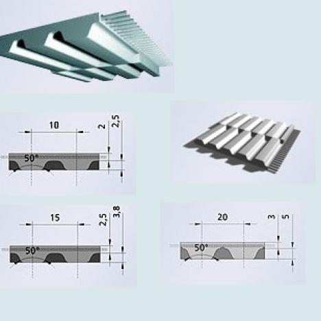 Полиуретановые зубчатые ремни профиля SFAT