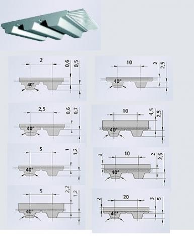 Полиуретановые зубчатые ремни профиля T
